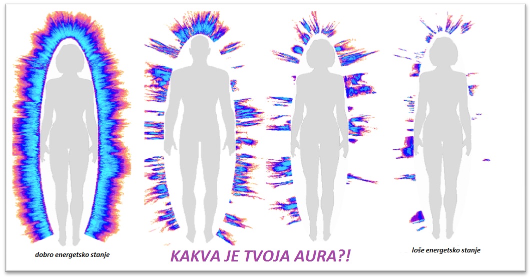 Ambilife negativni joni auto